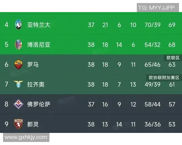 欧冠激战:那不勒斯与国米1比1平局战术解析与精彩瞬间回顾